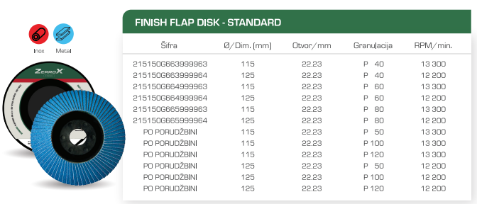 Zerrox Finish flap disk - standard
