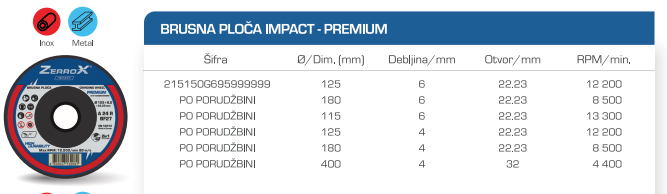 Zerrox Impact premium brusna ploča